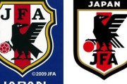 経常収益、約196億円見込む　サッカー協会20年度予算