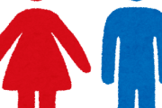 【トイレの記号】「青は男、赤は女という決めつけは良くない」「スカートは女、ズボンは男のシルエットも決めつけ」の声に浮上した「左右固定」案