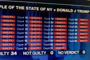 【速報】トランプ有罪ｗｗｗｗｗｗｗｗｗｗｗｗｗｗ