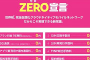 楽天モバイル「契約も解約もMNP転出もSIM再発行も全て無料です」