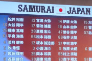 【WBC2026】侍ジャパン追加10名発表！西武隅田は選ばれず