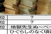 眠れなくなるほど怖いホラー漫画 3位は「地獄先生ぬ～べ～」…2位と1位は何だ？
