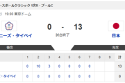 【チャイニーズ・タイペイvs.日本】0-13で侍ジャパン勝利！
