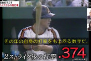落合博満さんの２ストライク後の打率ｗｗｗｗ