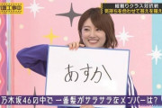 【乃木坂46】この場面、いつ見ても草ｗｗｗｗｗｗｗｗｗ