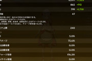 【原神】ノエラーに聞きたい ノエル育成完成しけど会心率低いんだがやっぱ上げないとアカン系？