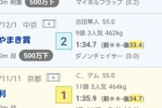 ●短期外人騎手がいない今の競馬界、とくに何も支障がない