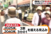 2040年には日本の人口の1/3が65歳以上に