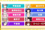 【マリカにじさんじ杯】予選Cリーグ実況感想まとめ『ローレン愛のスナイパーで草』『甲斐田ちゃんとかわいそう』『倉持通過うおおおおおお』