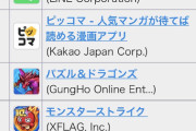 毎月20億の売上あるパズドラは相当凄い企業