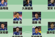 【朗報】日本代表最新スカッド…これもう半分欧州強豪国だろｗｗｗｗ