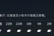 ぎええええ-8℃だぁぁああぁ
