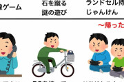 【小学生時代】昭和・平成世代、楽しすぎたw