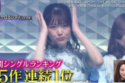 【乃木坂46】中条あやみさん 松村沙友理の映像にきゅんです