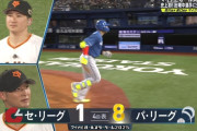 【オールスター】清宮幸太郎、サイクルリーチｗｗｗｗｗｗｗｗｗ