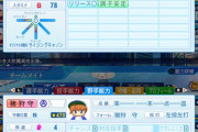 昔の野球民「パワプロ猪狩守、贔屓に欲しいよな」今の野球民「左とは言え150投げれないのいる？」
