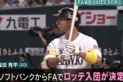 福田秀平さん、通算255安打 打率.235で年俸1.2億になってしまう