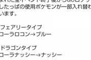 【ポケモンGO】ロケット団の下っ端の並びが少し変更！ガオオから通常ナッシーが出現！