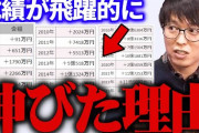 【80億円】ついにあのイケメン投資家の保有50銘柄が公開される‥‥