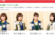 【FC岐阜】SKE48、5月15日vsSC相模原に来場決定！