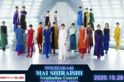 【乃木坂46】楽天さんからメール来てたようだけど、どう決着するんかな…