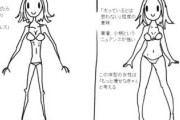 【画像】漫画家さん「女で50kgはデブだって言うのは175cm以下はチビだよって言うのと同義」