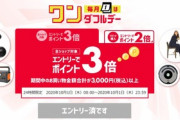 楽天市場､野球･サッカー勝利で3倍やワンダフルデー全ショップ3倍を開催中