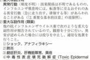 【超画像悲報】アビガンの副作用、強すぎる