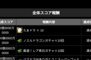 【悲報】ガチャドラフィーバー第5R達成できず終了・・・