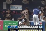 日ハム負けました！アルバース7回無失点！吉田4打数4安打！