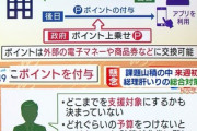 【悲報】岸田政権の目玉政策『節電協力ポイント』1世帯の月の推定金額がコレwww