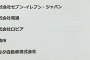 【画像】2019ブラック企業大賞、8社がノミネート
