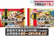 マルハニチロが再び値上げ､キリンは飲料一律20円値上げ　値上げラッシュきつすぎやろ