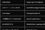 PS Store、11月のダウンロードランキングが発表！ 気になるドラクエ3の順位は…