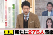 【2/23】東京都で新たに275人の感染確認　3日連続で300人を下回る　新型コロナウイルス