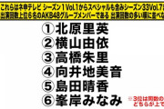 【ネ申TV】クイズ マイフォロワー、1問目から鬼畜難易度で草ｗｗｗｗｗｗｗｗｗ【第2回 最強ファン選手権】
