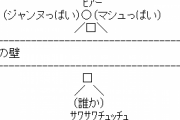 マシュ「レイシフトしたら先輩が真っ二つになりました」　ぐだ子「ひっ」