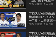 【プロスピA】各球団の対戦動画の再生数ｗｗｗｗｗ【画像】