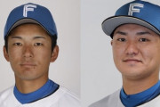 【公示】日ハム、水野達稀と佐藤龍世を登録抹消