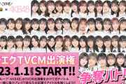 【AKB48G】2023年はこうなる！っていう予想書いてけ