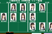 【朗報】17期生SHOWROOM個人配信開始ｷﾀｷﾀ━━━━(ﾟ∀ﾟ)━━━━ｯ!!