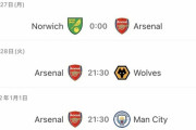 【悲報】冨安擁するアーセナルさん、リーグ戦の日程がヤバすぎるｗｗｗｗｗｗｗ