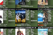 【悲報】深夜アニメ、本数が多過ぎて全部見るのが不可能に・・・・