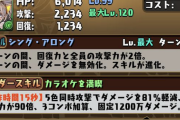 【パズドラ】ラウンドワンイデアルで今度こそメイドイデアルぶっ壊れ？