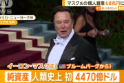 【世界初】マスク氏の個人資産が急速に拡大、4000億ドル突破【60兆円超】