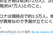 ◆コロナ◆ケイスケ・ホンダ「人を1年間で一番殺してる生き物は蚊(約72万人)である、コロナは3.5万人。伸び率が異常…」