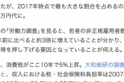 30代男性の平均所得は97年の500万円台から300万円台になる下り坂の衰退国家 |  コドオジのすすめ  |  完全に二極化進んでるよな