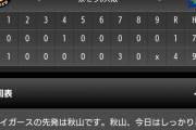 阪神公式サイトの試合経過情報（有料）さん、大阪感が目に染みると話題にｗｗｗｗｗｗｗｗｗ