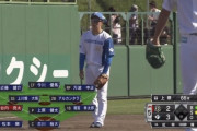 【vs.オリックス】日ハム郡、懲罰交代