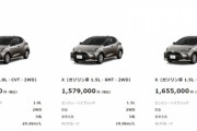 【自動車】新車買いたいんだけど、ヤリスの1番低いグレードのでいい？